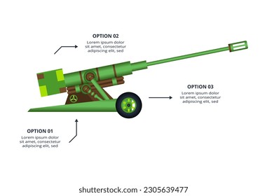 Howitzer concept for infographic with 3 steps, options, parts or processes. Business data visualization.
