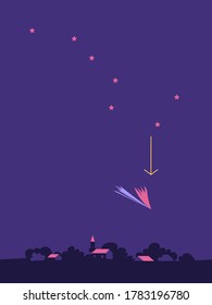 How-to find comet Neowise in the night sky - in the northern hemisphere it located under Ursa Major constellation at a distance approximately equal to three times of it's bucket