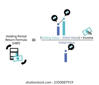 Die HPR-Formel oder die Holding-Periode-Rendite bezieht sich auf die Rendite, die während des gesamten Zeitraums, in dem die Investition gehalten wird, bei einer Investition eingegangen wird