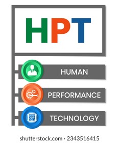 HPT, Human Performance Technology Akronym. Konzept mit Schlagwort, Menschen und Symbolen. Flache Vektorgrafik. Einzeln auf Weiß.