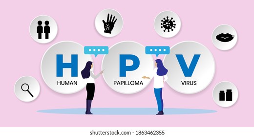 HPV Human papilloma virus concept With icons. Cartoon Vector People Illustration.