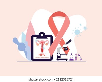 HPV (Human Papillomavirus) Cervical Cancer Screening And Treatment, Viruses Some Strains Infect Genitals And Can Cause Cervical Cancer. Women Health Concept.