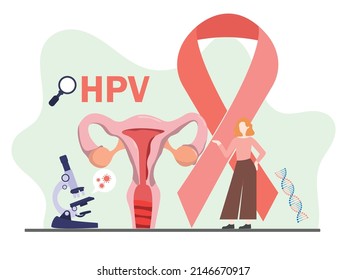 HPV (Human Papillomavirus) Cervical Cancer Screening And Treatment, Viruses Some Strains Infect Genitals And Can Cause Cervical Cancer. Women Health Concept.