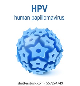 hpv - Human papillomavirus infection. HPV is a virus which causes warts and cervical cancer