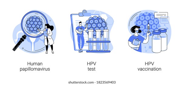 HPV infection abstract concept vector illustration set. Human papillomavirus, HPV test and vaccination, cervical cancer early diagnostics, laboratory sample, virus screening abstract metaphor.