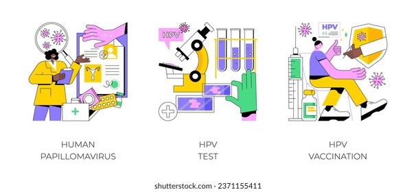 HPV infection abstract concept vector illustration set. Human papillomavirus, HPV test and vaccination, cervical cancer early diagnostics, laboratory sample, virus screening abstract metaphor.