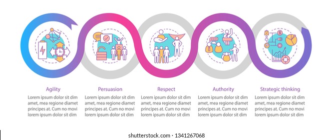 HR Baseline Skills Vector Infographic Template. Employee Soft Qualities. Business Presentation Design Elements. Data Visualization With Steps And Options. Process Timeline Chart. Workflow Layout