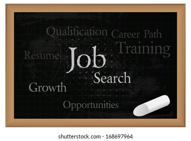 HR Board