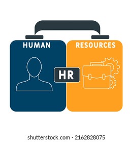 HR - Human Resources acronym. business concept background. vector illustration concept with keywords and icons. lettering illustration with icons for web banner, flyer, landing pag