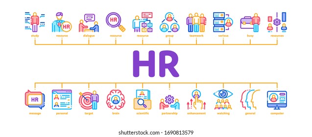 Hr Human Resources Minimal Infographic Web Banner Vector. Hr Management And Research, Strategy And Interview, Brainstorm And Disscusion Illustrations