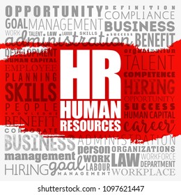 HR Human Resources - set of people who make up the workforce of an organization, business sector, industry, or economy, word cloud concept background