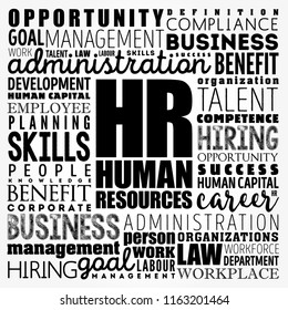 HR - Human Resources word cloud collage, business concept background