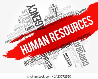 HR - Human Resources word cloud collage, business concept background