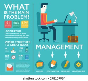 HR management scheme. Set vector infographics in flat style. Teamwork business collaboration effective management. Illustrations about digital project, management, clients brief, design, communication
