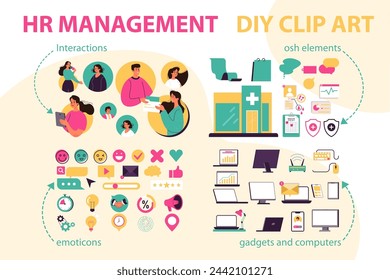 HR management set. Workplace communication and employee well-being. Motivational emoticons and essential office tools. Digital workforce engagement strategies. Vector illustration.