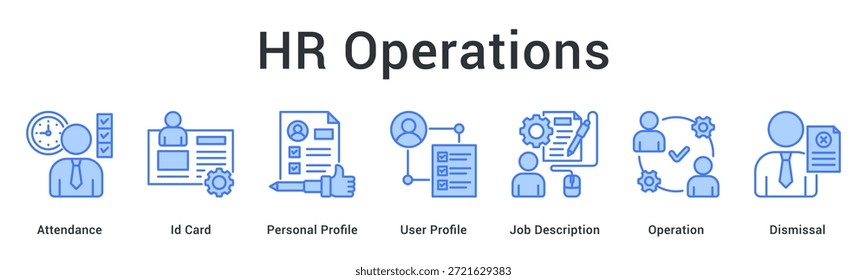 Ícono de Web de Anuncio de operaciones de recursos humanos que gestiona la asistencia y los perfiles con Descripciones del trabajo a través de procedimientos de despido operacional.