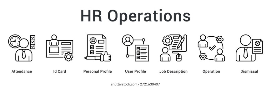 Ícono de Web de Anuncio de operaciones de recursos humanos que gestiona la asistencia y los perfiles con Descripciones del trabajo a través de procedimientos de despido operacional.