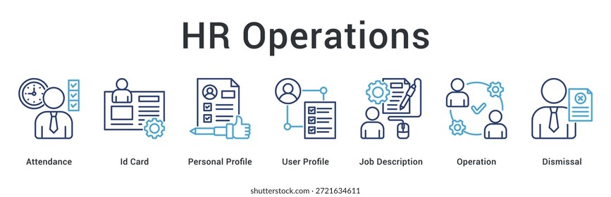 Ícono de Web de Anuncio de operaciones de recursos humanos que gestiona la asistencia y los perfiles con Descripciones del trabajo a través de procedimientos de despido operacional.