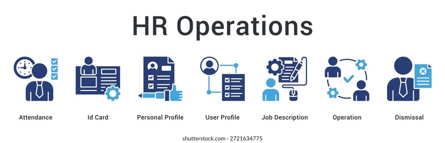 HR operations banner web icon managing attendance and profiles with job descriptions through operational dismissal procedures.