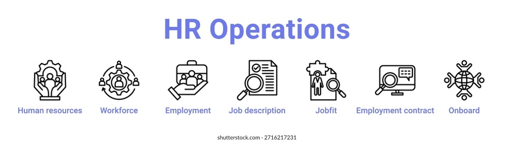 Icono de operaciones de recursos humanos Anuncio y colección color azul