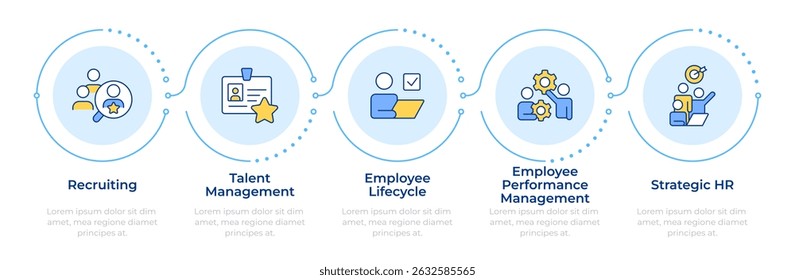 HR process infographic 5 steps. Professionals recruitment of talents for company development. Flow chart infochart. Editable vector info graphics icons