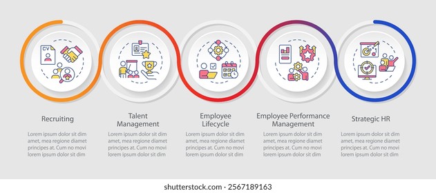 HR process infographics circles sequence. Professionals recruitment for company development. Visualization layout with 5 steps. Info chart loop process presentation