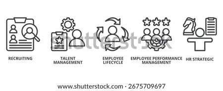 Hr Process outline banner concept with icons. Recruiting, Talent Management, Employee Lifecycle, Employee Performance Management, Hr Strategic