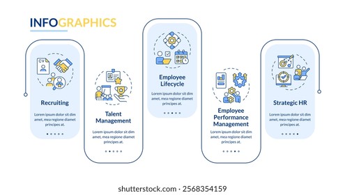 HR process rectangle infographic vector. Professionals recruitment for company development. Data visualization with 5 steps. Editable rectangular options chart