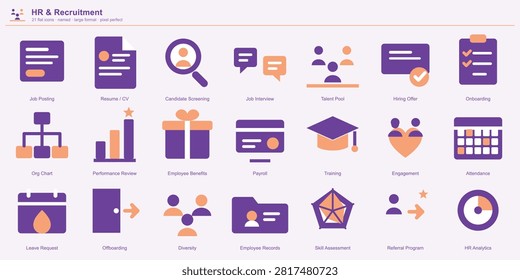 HR and recruitment flat icon set with job posting, resume screening, interview, org chart, payroll and employee benefits symbols.