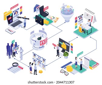 Hr recruitment hiring isometric composition with flowchart of isolated job offer icons with profiles of candidates vector illustration