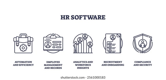 HR software icons depict automation, employee management, and analytics. Outline icons set.