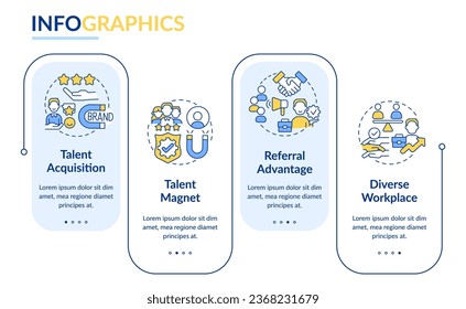 HR system rectangle infographic template. Employer branding methods. Data visualization with 4 steps. Editable timeline info chart. Workflow layout with line icons. Myriad Pro-Bold, Regular fonts used