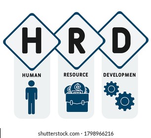 HRD - human resource development. acronym business concept. vector illustration concept with keywords and icons. lettering illustration with icons for web banner, flyer, landing page, presentation