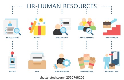 HR-human resources flat color icons set. contain bonus, evaluation, promotion, id card, management, file and more. Vector EPS 10 for print, digital UI, UX kit, web and app for office management.