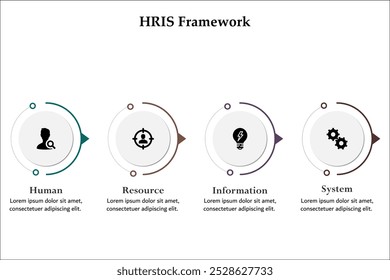 HRIS Framework - Acrónimo del sistema de información de recursos humanos. Plantilla de infografía con iconos y marcador de posición de descripción