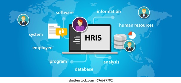 HRIS Human Resources Information System software application company 