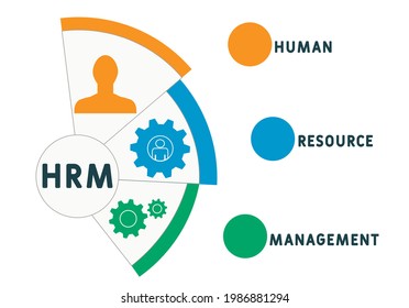 146 Human Resources Competency Model Images, Stock Photos & Vectors ...