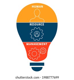 HRM - Acrónimo de Gestión de Recursos Humanos. fondo de concepto de negocio.  concepto de ilustración vectorial con palabras clave e iconos. ilustración con iconos para banner web, volante, página de inicio