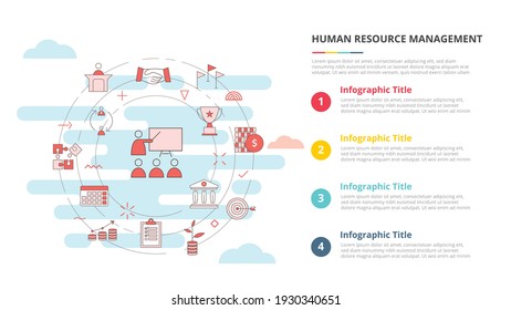 hrm Human Resource Management-Konzept für Infografik-Template-Banner mit Informationen zur Vier-Punkte-Liste