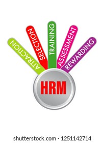 HRM. Stick for human resources processes