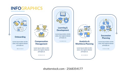 HRMS rectangle infographic vector. Human resource management system. Employment strategy. Data visualization with 5 steps. Editable rectangular options chart