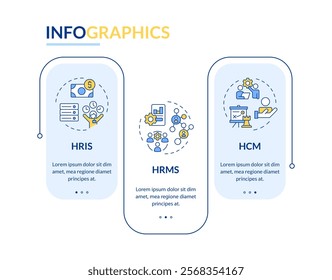 HRMS vs HRIS vs HCM rectangle infographic vector. Human resource regulation systems. Corporate staff. Data visualization with 3 steps. Editable rectangular options chart