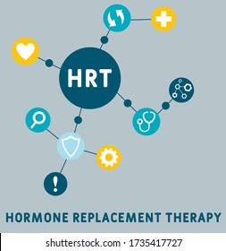 HRT - Hormone Replacement Therapy acronym, medical concept background