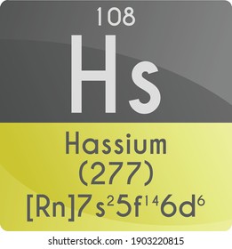 Hs Hassium Transition metal Chemical Element Periodic Table. Square vector illustration, colorful clean style Icon with molar mass, electron config. and atomic number for Lab, science or chemistry