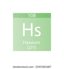 Tabela periódica de elementos químicos de metal de transição de Hs. Simples ilustração de vetor quadrado plano, simples ícone de estilo limpo com massa molar e número atômico para Lab, ciência ou classe de química.