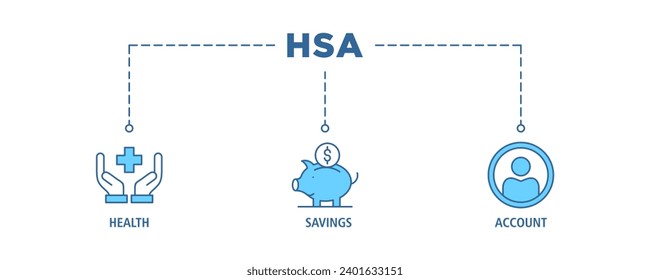 HSA-Banner-Web-Icon-Set Vektorgrafik-Konzept für gesundheitsfördernde Konten mit Symbol für Gesundheit, Wachstum, ID-Karte und Rechnungslegung