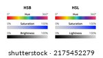 HSB  or HSV and HSL alternative representations of the RGB color model. Hue, saturation, and brightness or lightness. A color slider or color picker in a graphics program isolated on white background.