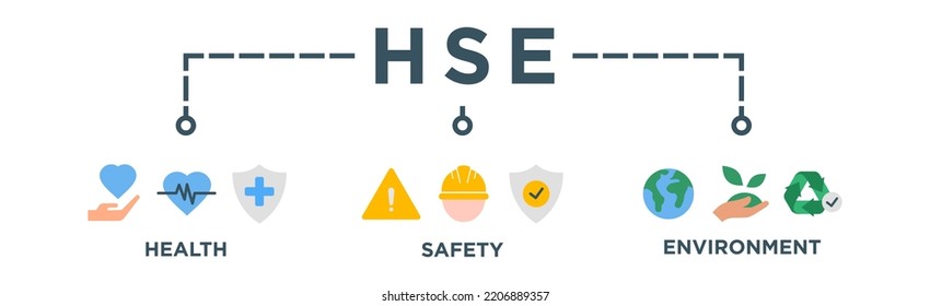 HSE Banner Web Icon Vector Illustration for Health Safety Environment in The Corporate Occupational Safety and Health	
