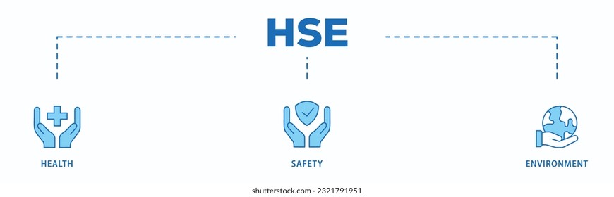 Icono de la web de la HSE ilustración vectorial para el entorno de seguridad sanitaria en la seguridad y la salud ocupacionales de las empresas