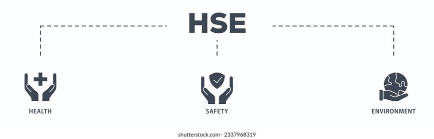 Icono de la web de la HSE ilustración vectorial para el entorno de seguridad sanitaria en la seguridad y la salud ocupacionales de las empresas